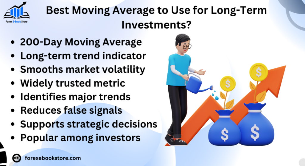 Best Moving Average to Use for Long-Term Investments