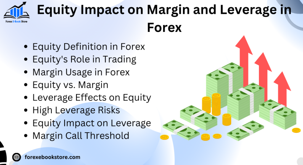 Equity Impact on Margin and Leverage in Forex