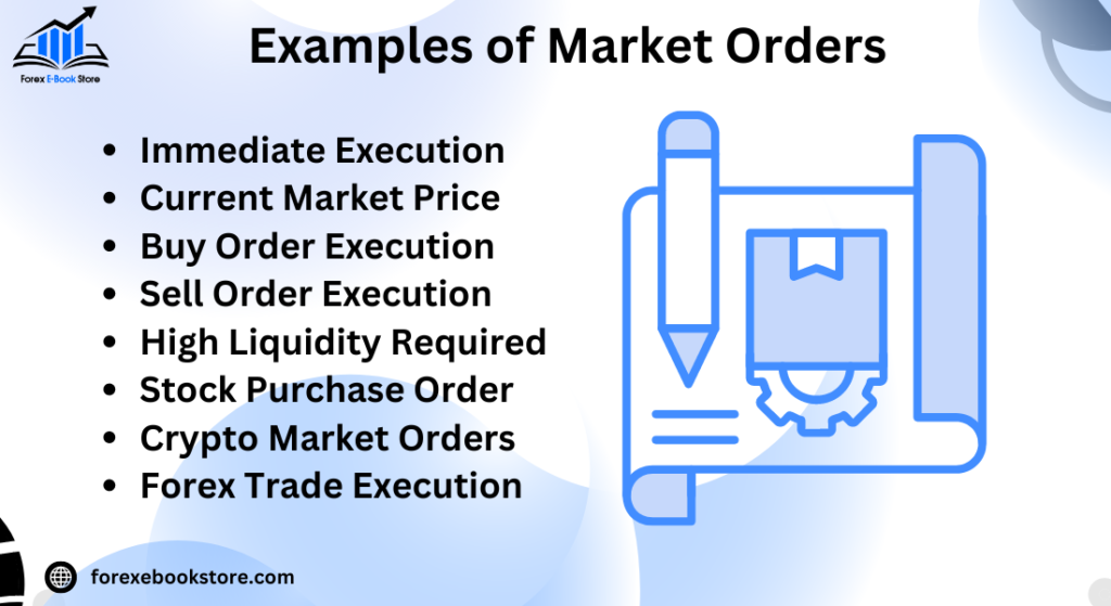 Examples of Market Orders