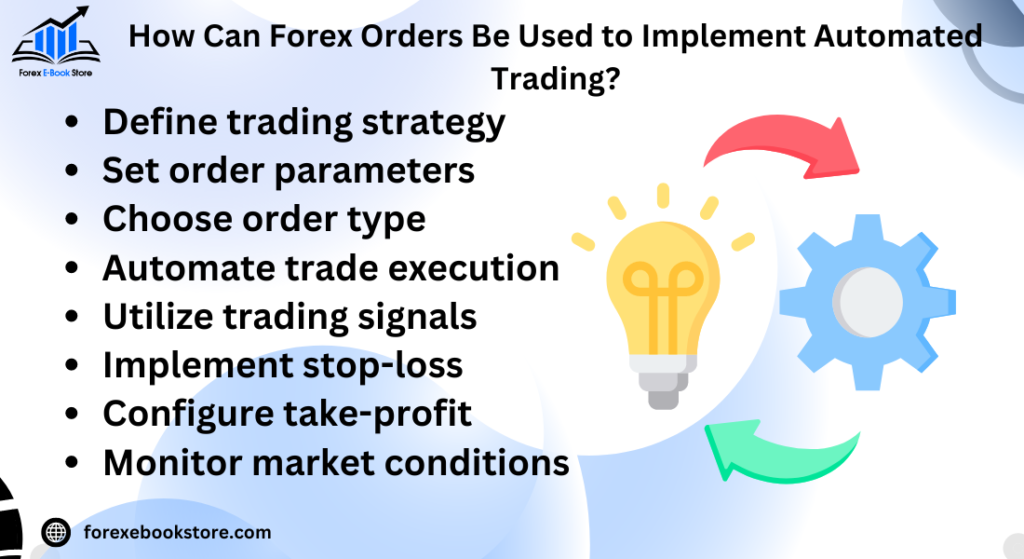 How Can Forex Orders Be Used to Implement Automated Trading