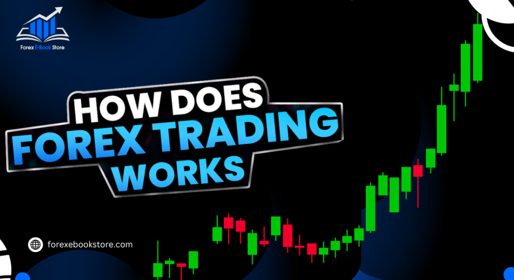 How Does Forex Trading Work