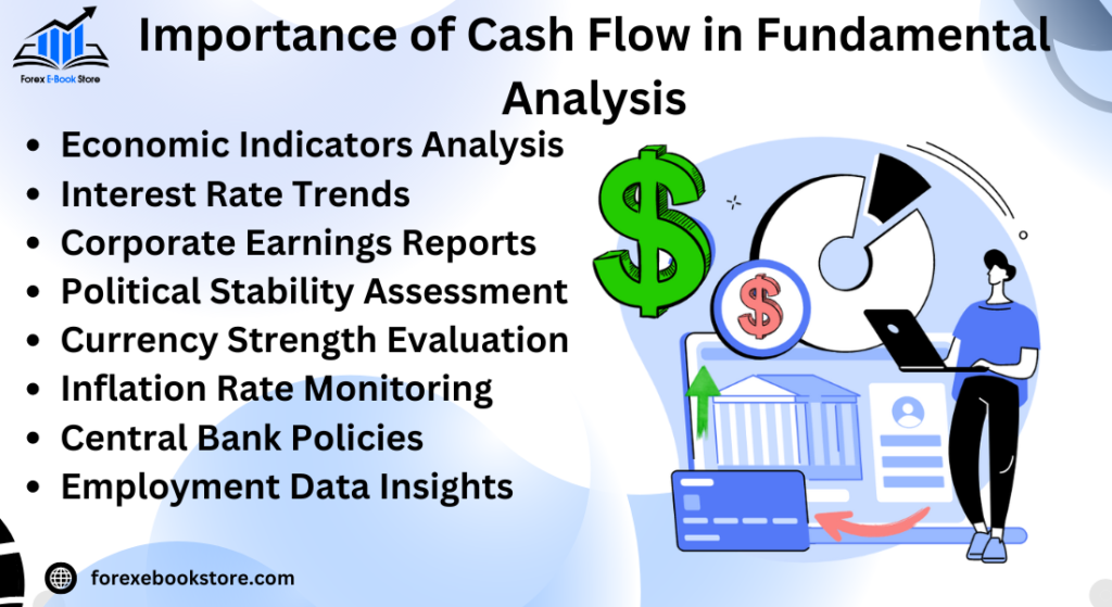 Importance of Cash Flow in Fundamental Analysis