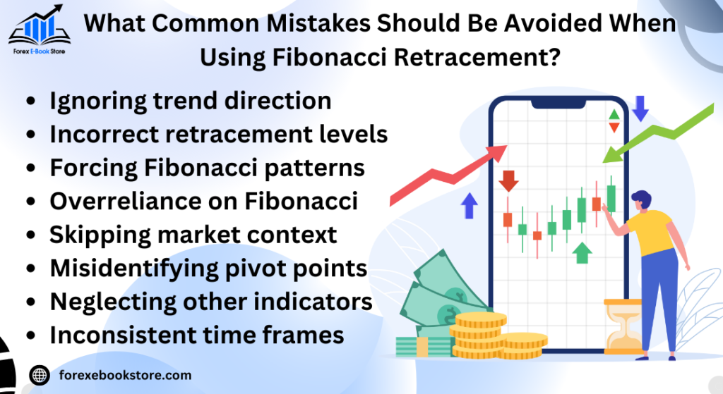 What Common Mistakes Should Be Avoided When Using Fibonacci Retracement