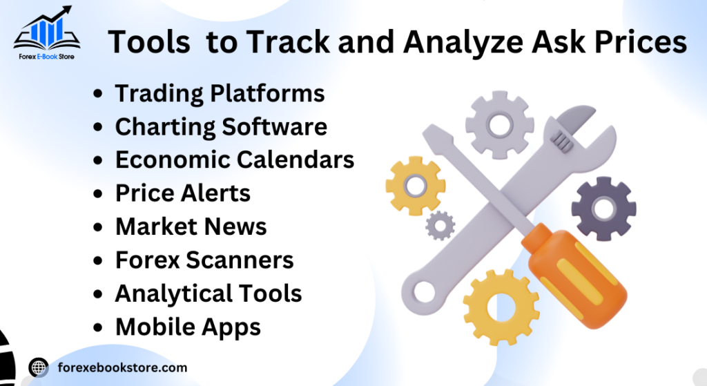 What Tools are Available to Track and Analyze Ask Prices