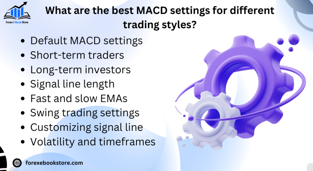 What are the best MACD settings for different trading styles