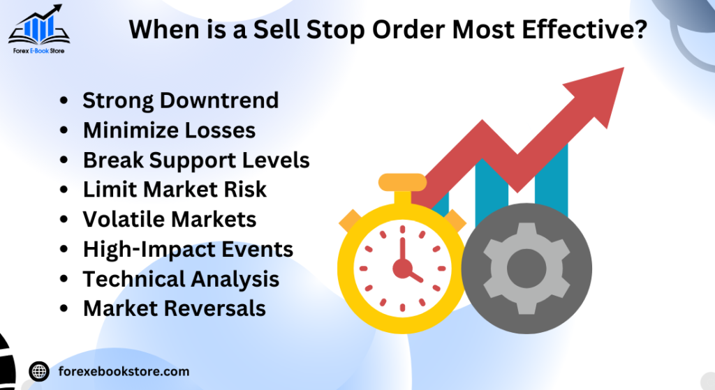 When is a Sell Stop Order Most Effective