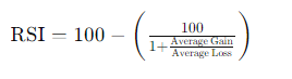 formula for calculating RSI