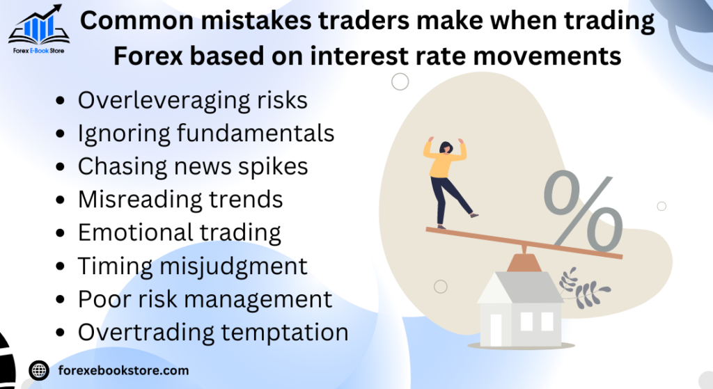 Common mistakes traders make when trading Forex based on interest rate movements