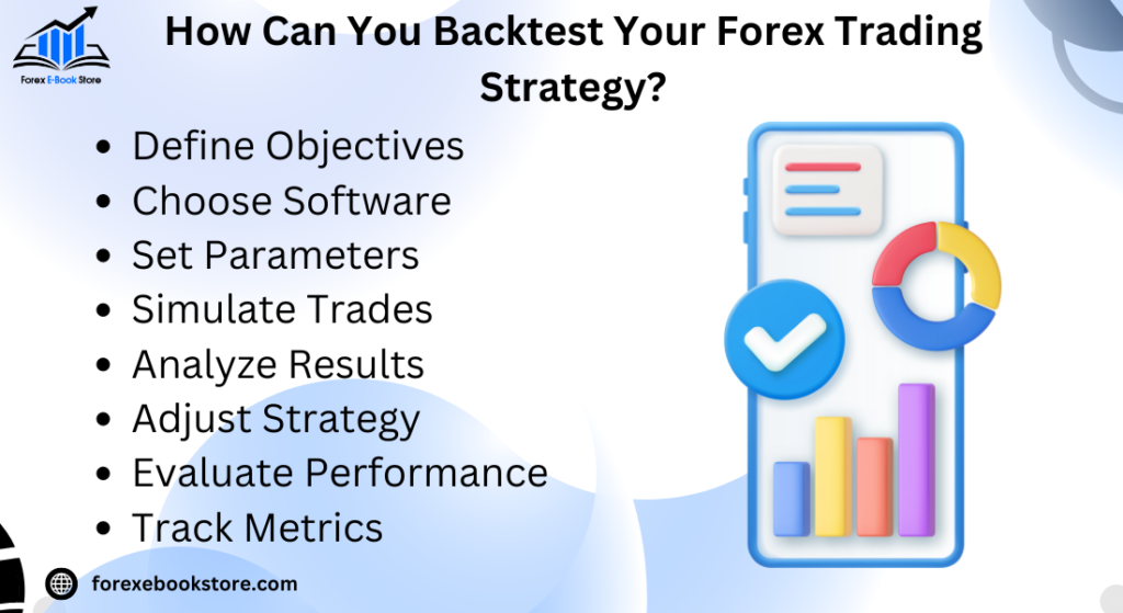 How Can You Backtest Your Forex Trading Strategy