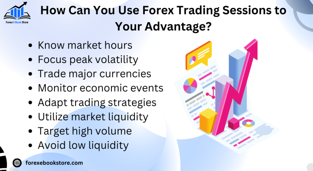 How Can You Use Forex Trading Sessions to Your Advantage