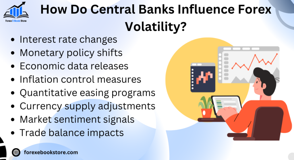 How Do Central Banks Influence Forex Volatility