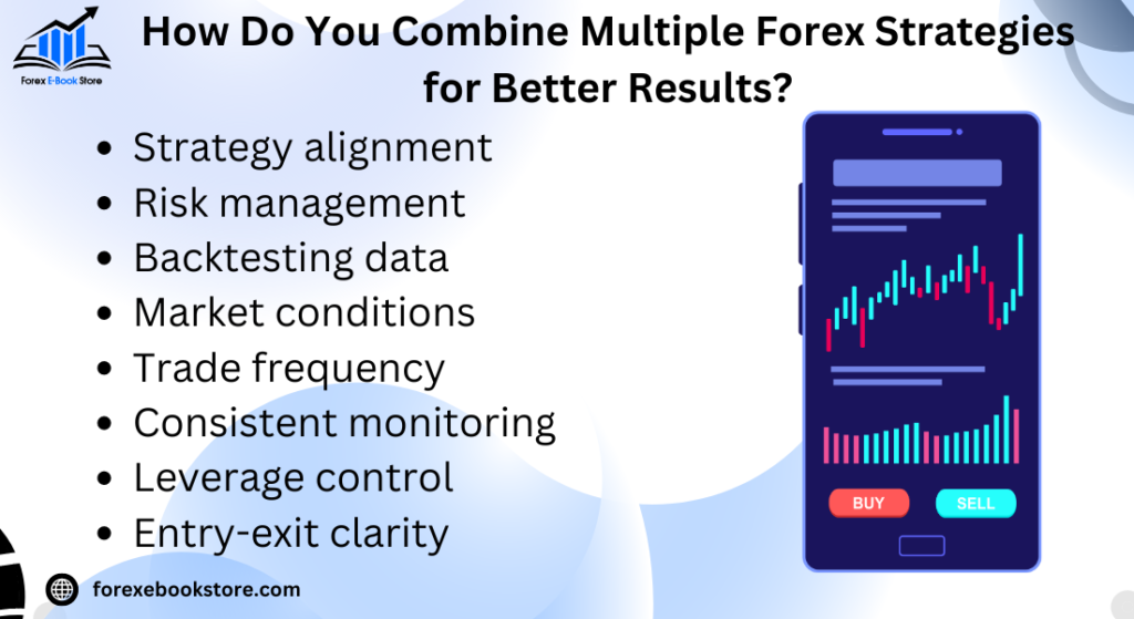 How Do You Combine Multiple Forex Strategies for Better Results