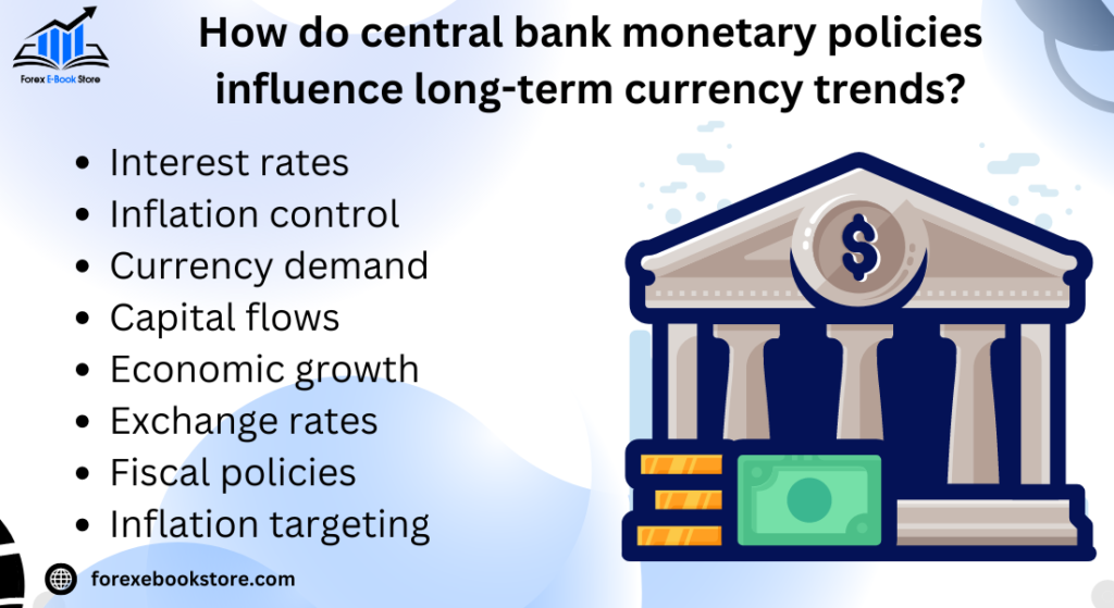 How do central bank monetary policies influence long-term currency trends