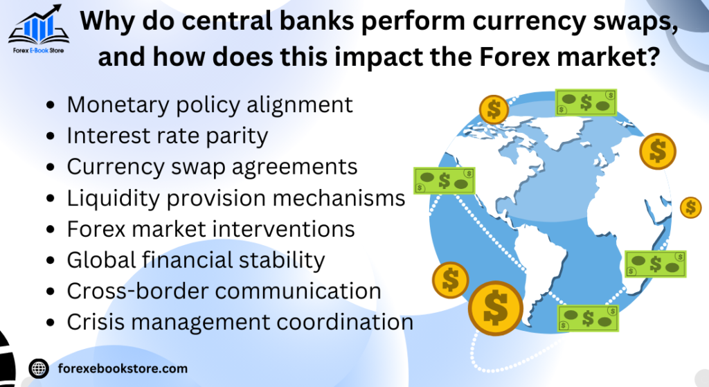 How do central banks coordinate with each other to stabilize global Forex markets