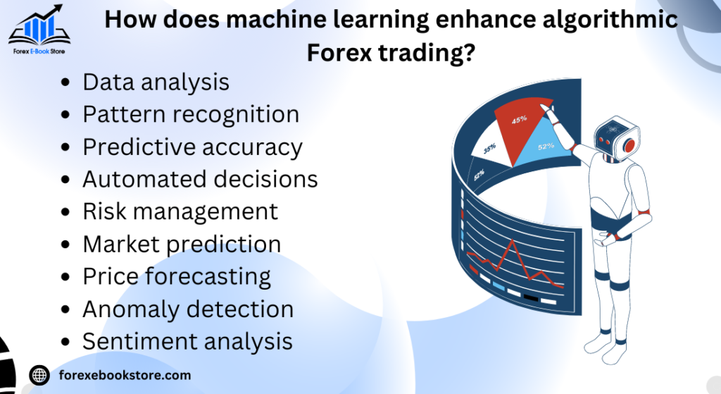 How does machine learning enhance algorithmic Forex trading