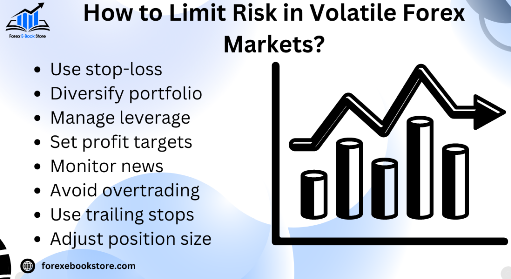 How to Limit Risk in Volatile Forex Markets