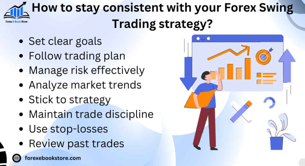 How to stay consistent with your Forex Swing Trading strategy