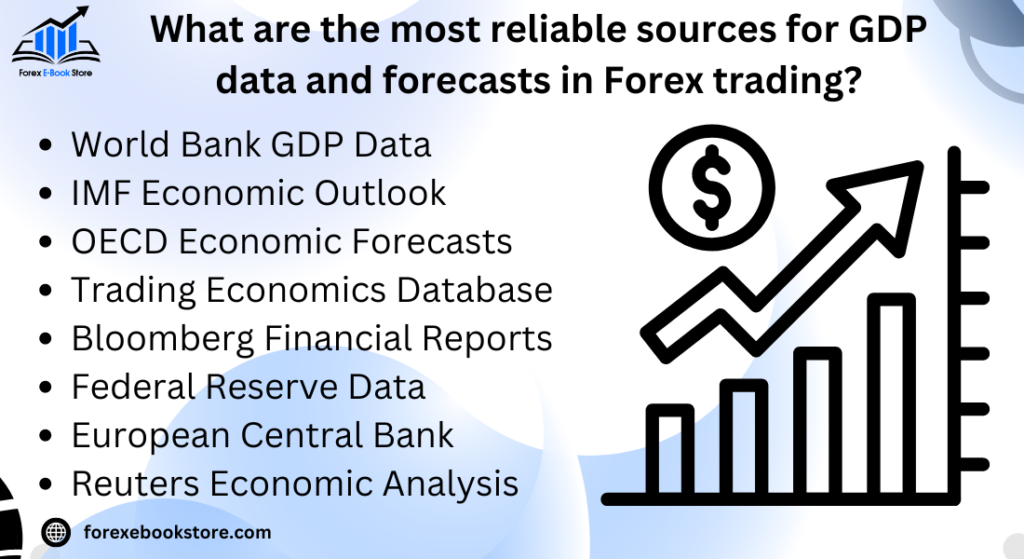 What are the most reliable sources for GDP data and forecasts in Forex trading