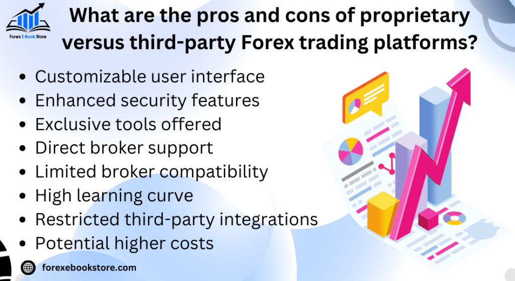 What are the pros and cons of proprietary versus third-party Forex trading platforms