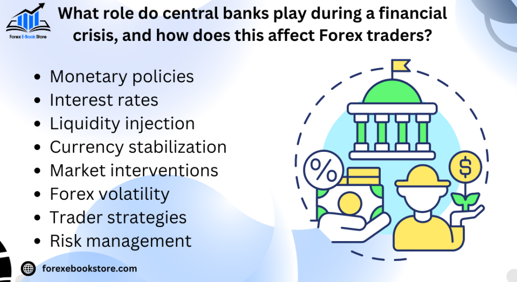 What role do central banks play during a financial crisis, and how does this affect Forex traders