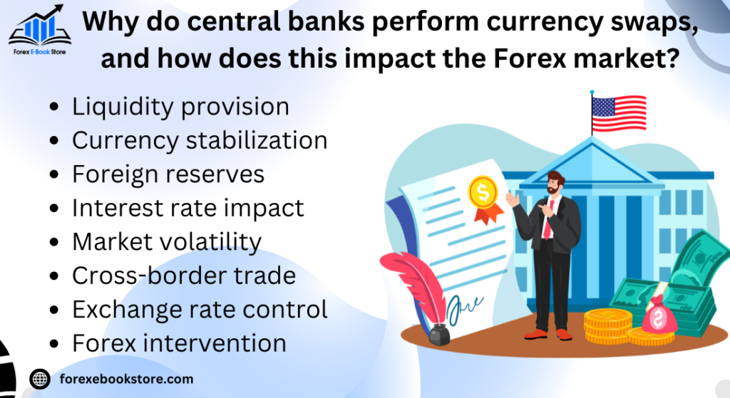 Why do central banks perform currency swaps, and how does this impact the Forex market